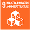 industry innovation
